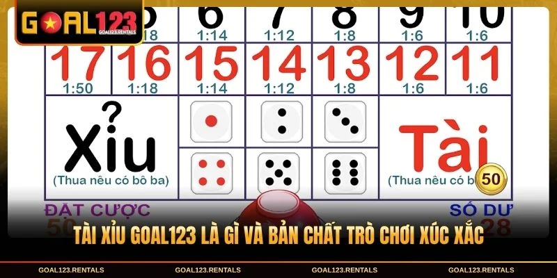 Tài xỉu Goal123 là gì và bản chất trò chơi xúc xắc