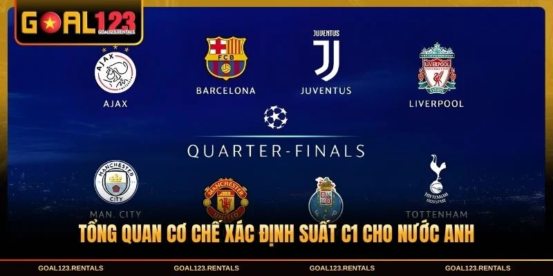 Tổng quan cơ chế xác định suất C1 cho nước Anh
