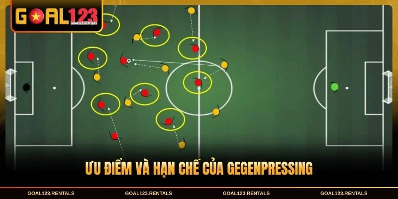 Ưu điểm và hạn chế của Gegenpressing
